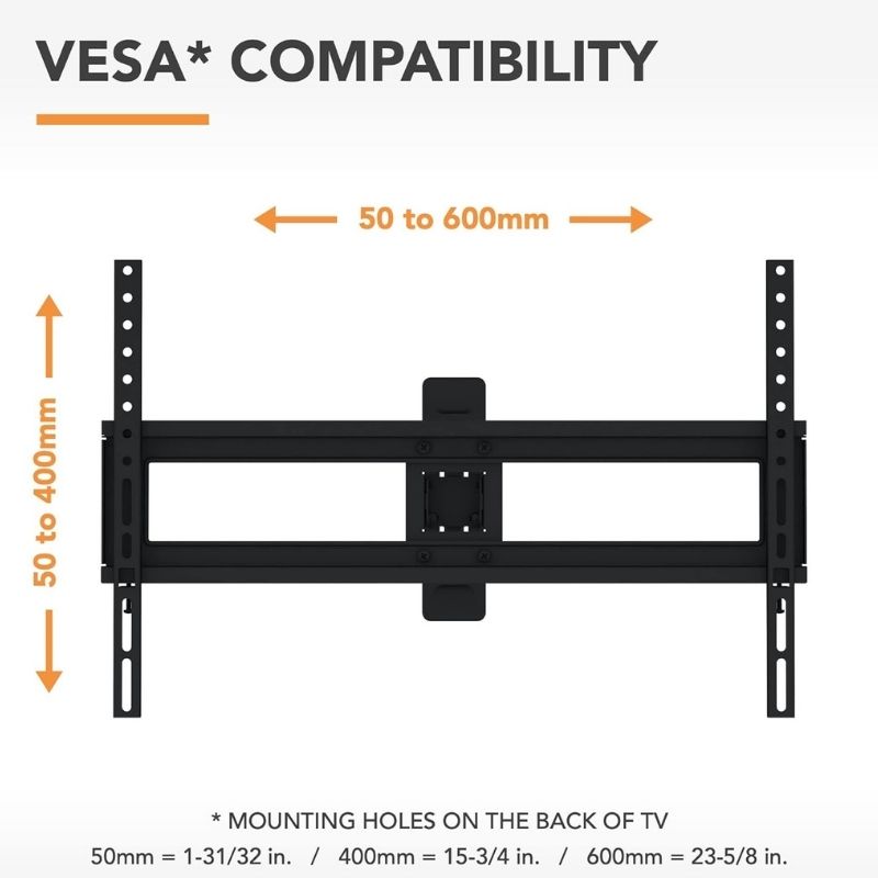 TV WALL MOUNTS 5770